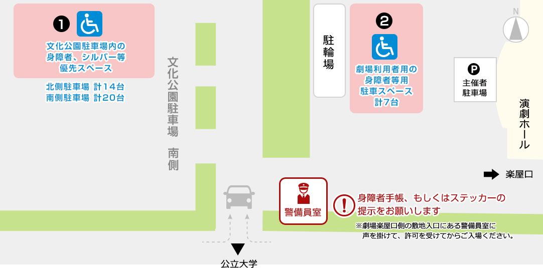 身障者等用駐車場