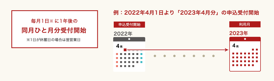 申込受付期間