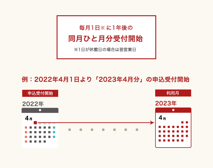 申込受付期間