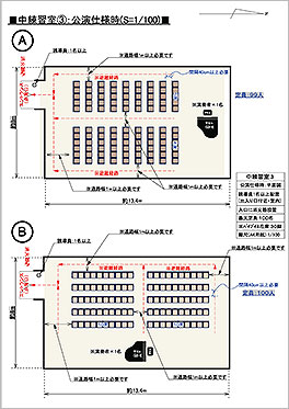 中練習室3 A・Bパターン