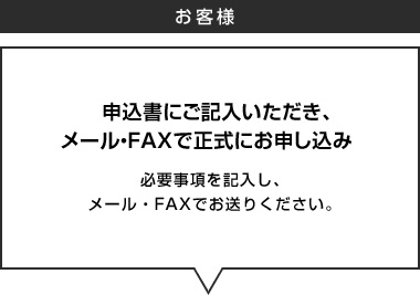 申し込みの流れ2